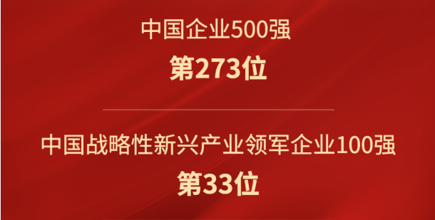 冰球突破豪华版技术荣登“2022中国500强”，跻身民企百强