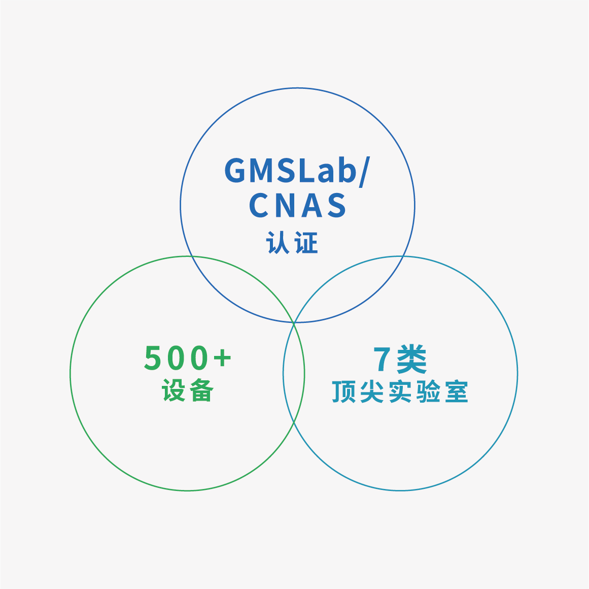 冰球突破豪华版(China)集团公司